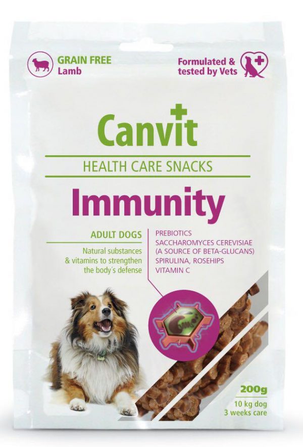 Canvit Immunity AVet Market